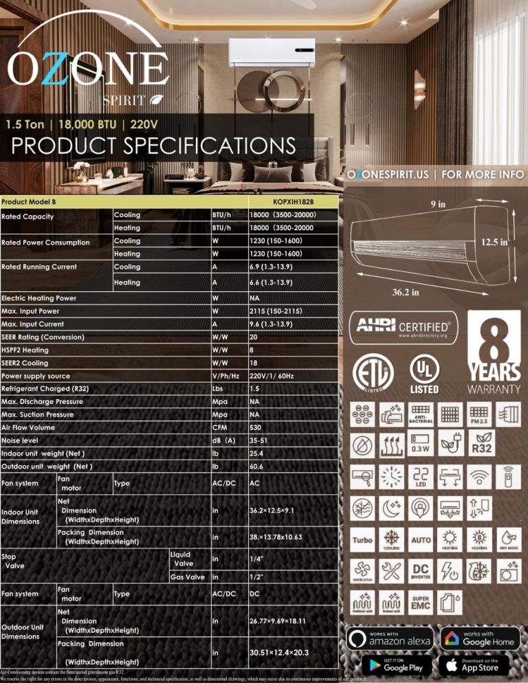 18K &mdash; specifications