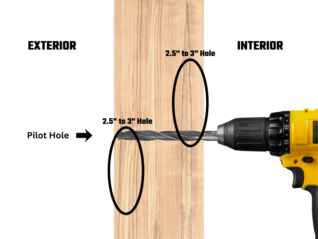 Pilot hole diagram: 2.5 to 3 inch wall penetration